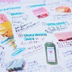 【ハワイ手帳2017紹介】HLCスタッフおすすめのカバーデザインと手帳の使い方 ～SAORIN.ver～